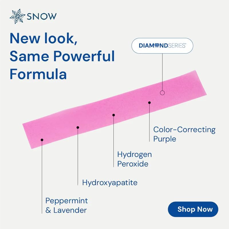 Snow Diamond Series Purple Whitening Strips - Dissolving Teeth Whitening Strips for Sensitive Teeth, Instant Brightening with Hydroxyapatite, Color-Correcting Purple Formula, 14 Count