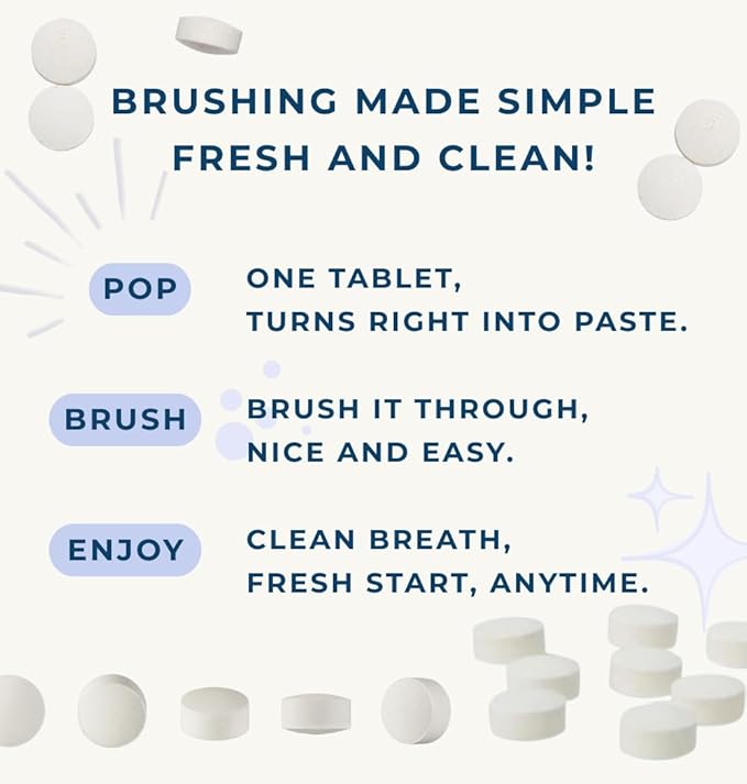 Smile More Toothpaste Tablets with Fluoride, Anti-Cavity, Vegan, Zero Waste, Eco-Friendly, Travel Friendly, 1 Month Supply Refill (62 Tablets) (Fresh Minty Yuzu)