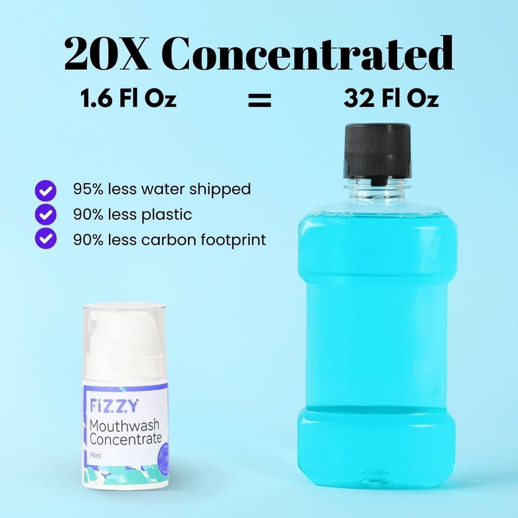 Fizzy Mouthwash Concentrate | Remineralizing Enamel Repair, Nano Hydroxyapatite | 20X Concentrated Travel Size | No Fluoride, Alcohol, Dye | Xylitol, Dry Mouth | Non-Mint | Kids & Adults | Watermelon
