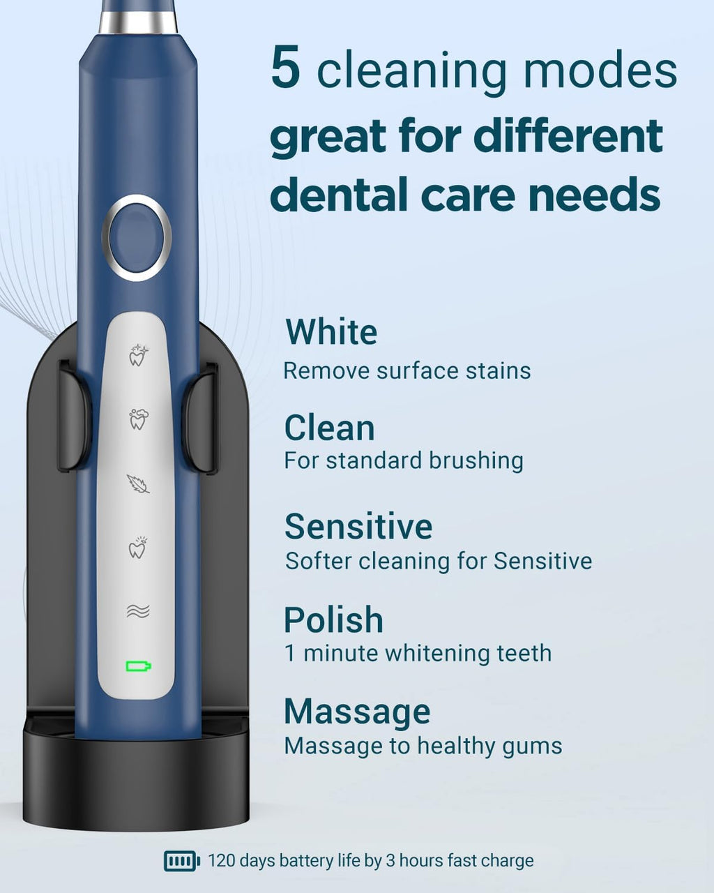 Rtauys Sonic Electric Toothbrush for Adults - Rechargeable, 41,000 Vibrations per Minute, Teeth Whitening, 8 Brush Heads, 24 Months of Usage, Blue