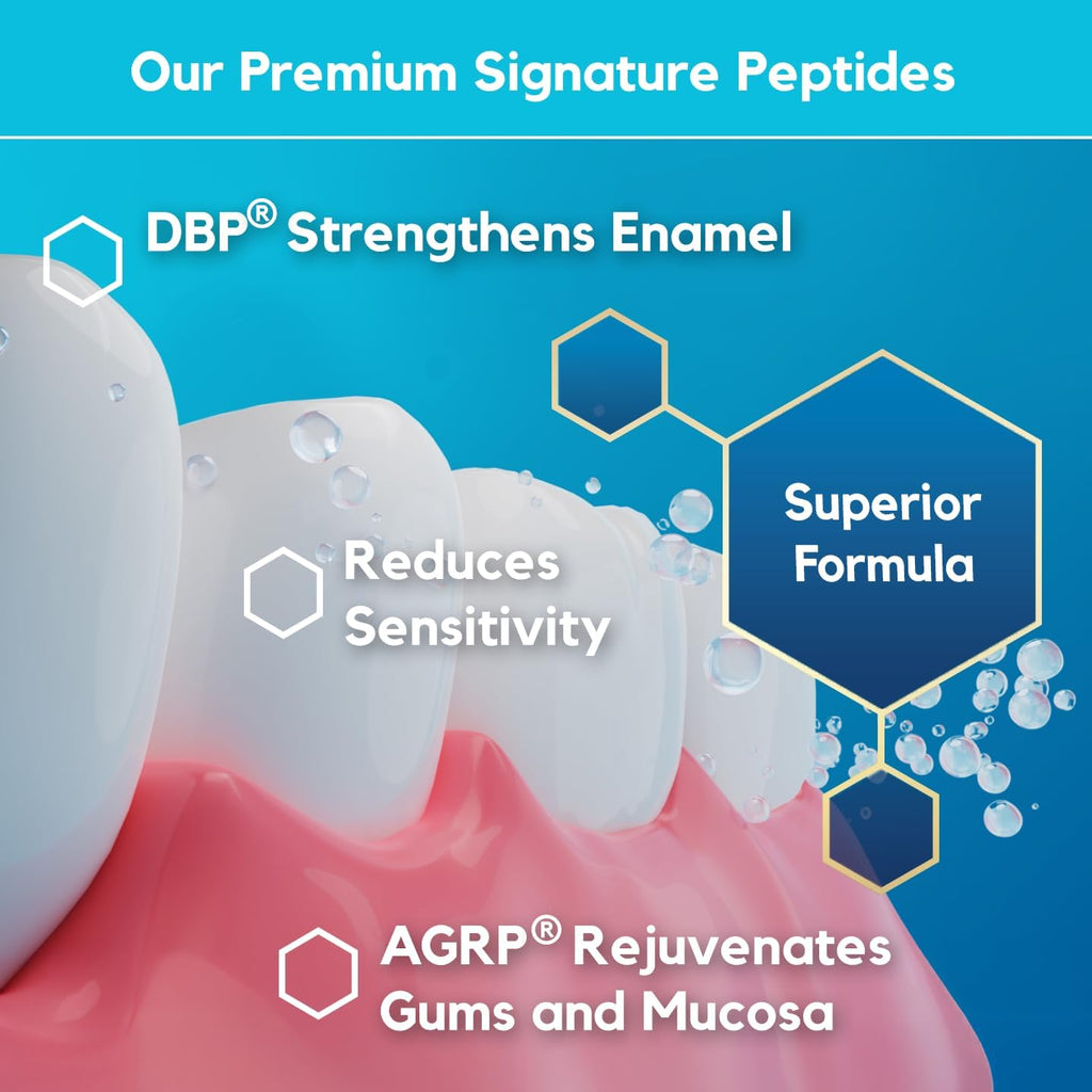 PEP+ BEAM Alcohol-Free Fluoride-Free Mouthwash with Peptides and Xylitol, Oral Rinse for Enamel Strength, Gum Support, Fresh Breath, Microbiome Balance, Dentist Inspired, Travel Size 3.4oz (2 Pack)