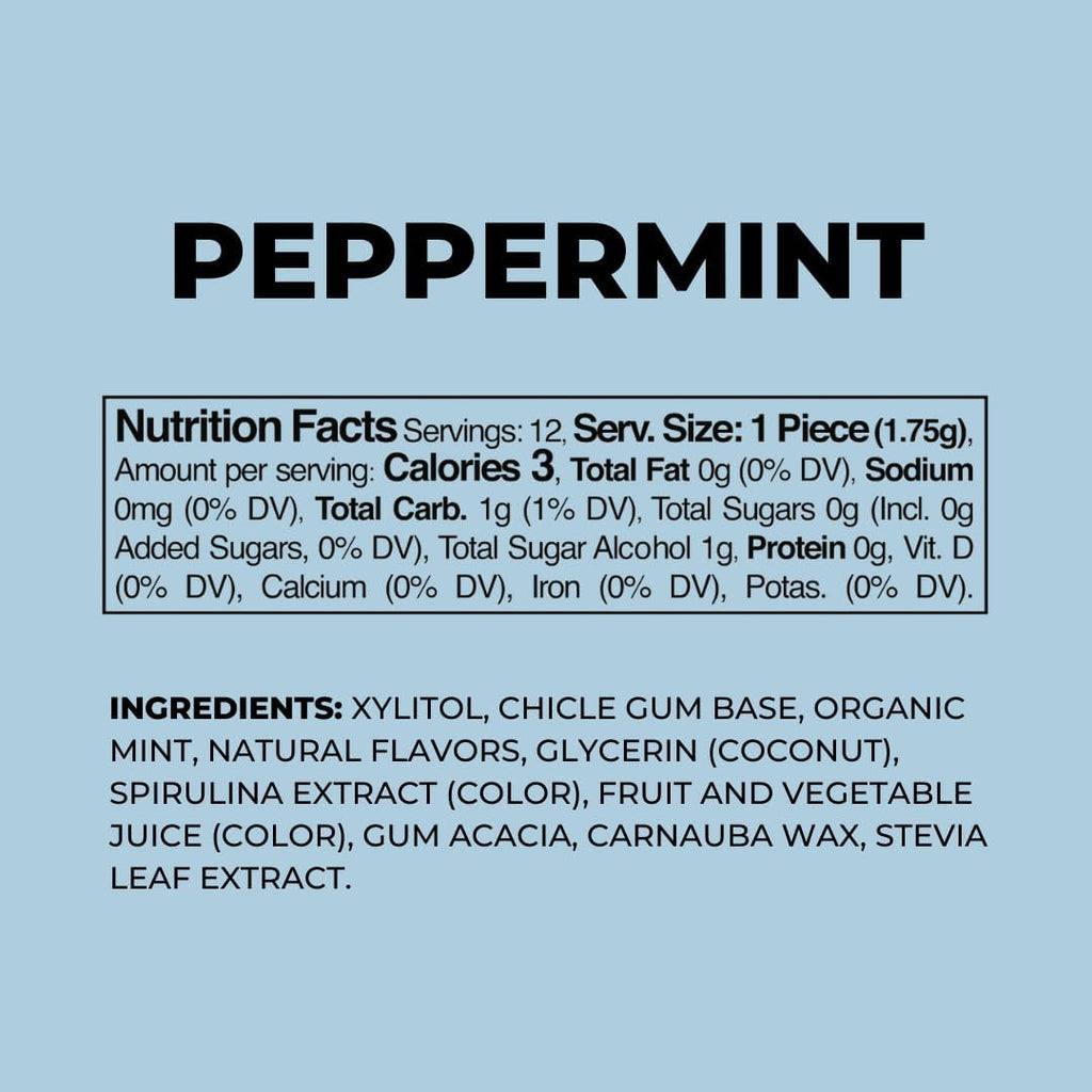 Refresh Gum, Xylitol, Natural, Sugar Free, Chewing Gum, Plastic Free, Natural Flavors & Organic Ingredients, Non GMO, Gluten Free, Vegan, 12 Count (Pack of 5), Peppermint