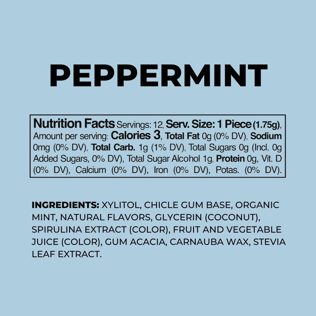 Refresh Gum, Xylitol, Natural, Sugar Free, Chewing Gum, Plastic Free, Natural Flavors & Organic Ingredients, Non GMO, Gluten Free, Vegan, 12 Count (Pack of 5), Peppermint