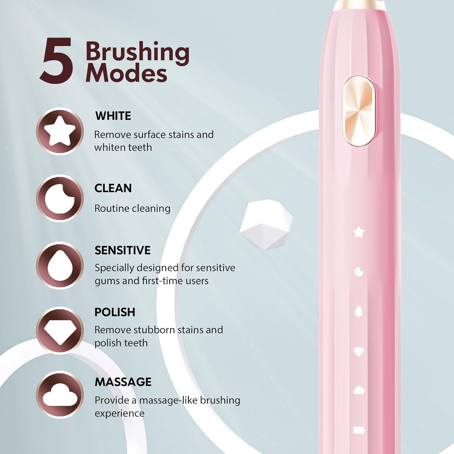 DADA-TECH Pink Electric Toothbrush for Adults Kids Electric Toothbrush Rechargeable with 9 Brush Heads, 5 Modes and 2 Minutes Smart Timer, 4Hours Charge for 60 Days, Roman Column Handle (Pink 8-12)