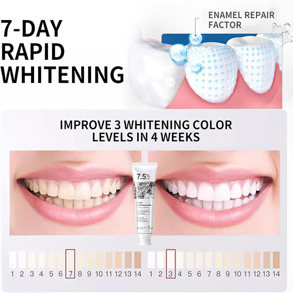 2pcs Hydroxyapatite Toothpaste for Advanced Enamel Protection, Gentle and Effective Formula, Fresh Breath, Deep Cleaning Care Toothpaste, Suitable for Sensitive Teeth