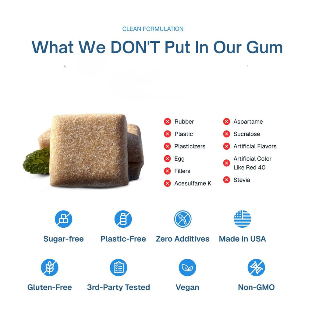 Enamio Berry Remineralizing Gum with Nano Hydroxyapatite for Enamel Support & Sensitive Teeth - Xylitol Gum, Plastic Free, Sugar Free, Natural Oral Care - No Aspartame- Made in USA - 4 Pack