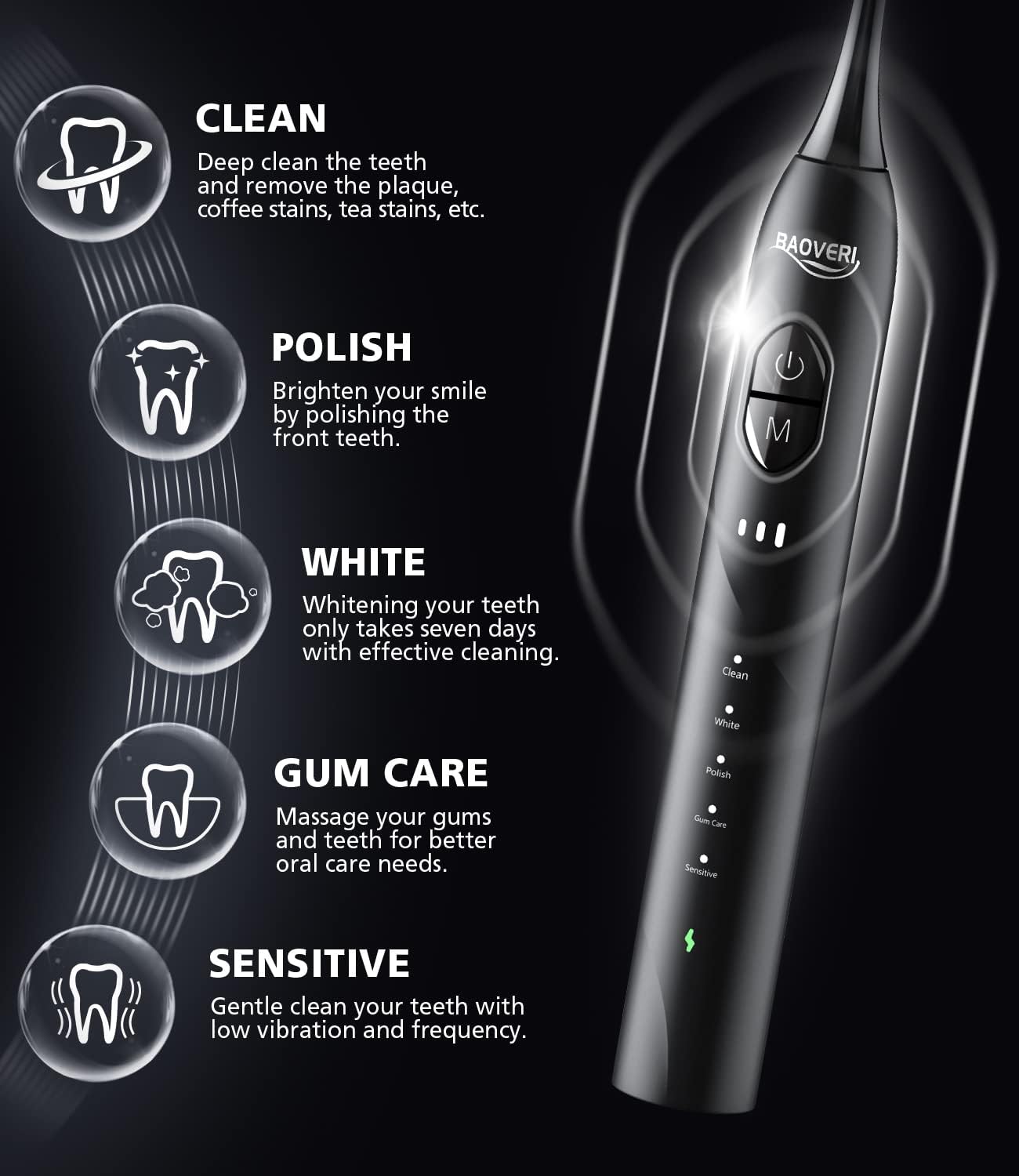 BAOVERI Electric Toothbrush with 6 Dupont Brush Heads, Rechargeable Ultrasonic Electric Toothbrushes, IPX7 Waterproof, 5 Modes, 2 Minutes Smart Timer, 4 Hours Fast Charge for 60 Days