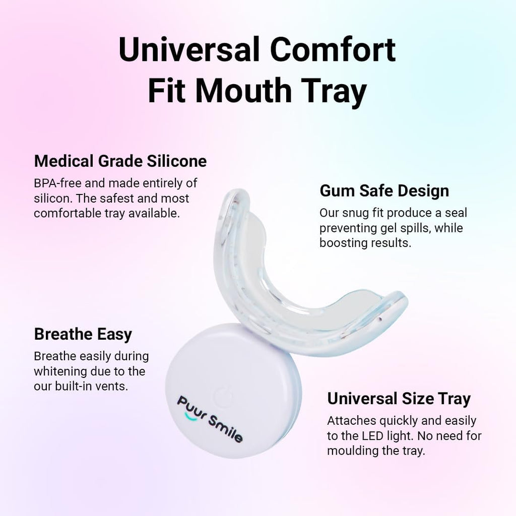 Teeth Whitening Kit – LED Light & Whitening Gel with Remineralization Syringes – Professional-Grade Whitening for Sensitive Teeth – Removes Stains from Coffee, Wine, & Smoking