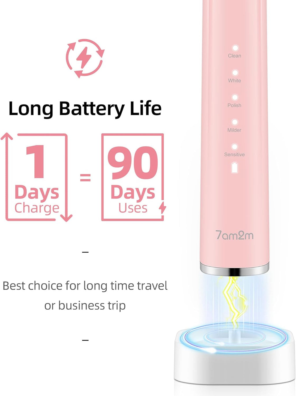 7AM2M Electric Toothbrush 2 Pack Set for Kids and Adults, 12 Brush Heads,5 Adjustable Modes, Built-in 2-Minute Smart Timer, Wireless Fast Charge for 60 Days,IPX7Waterproof SonicToothbrush(Green+Pink)