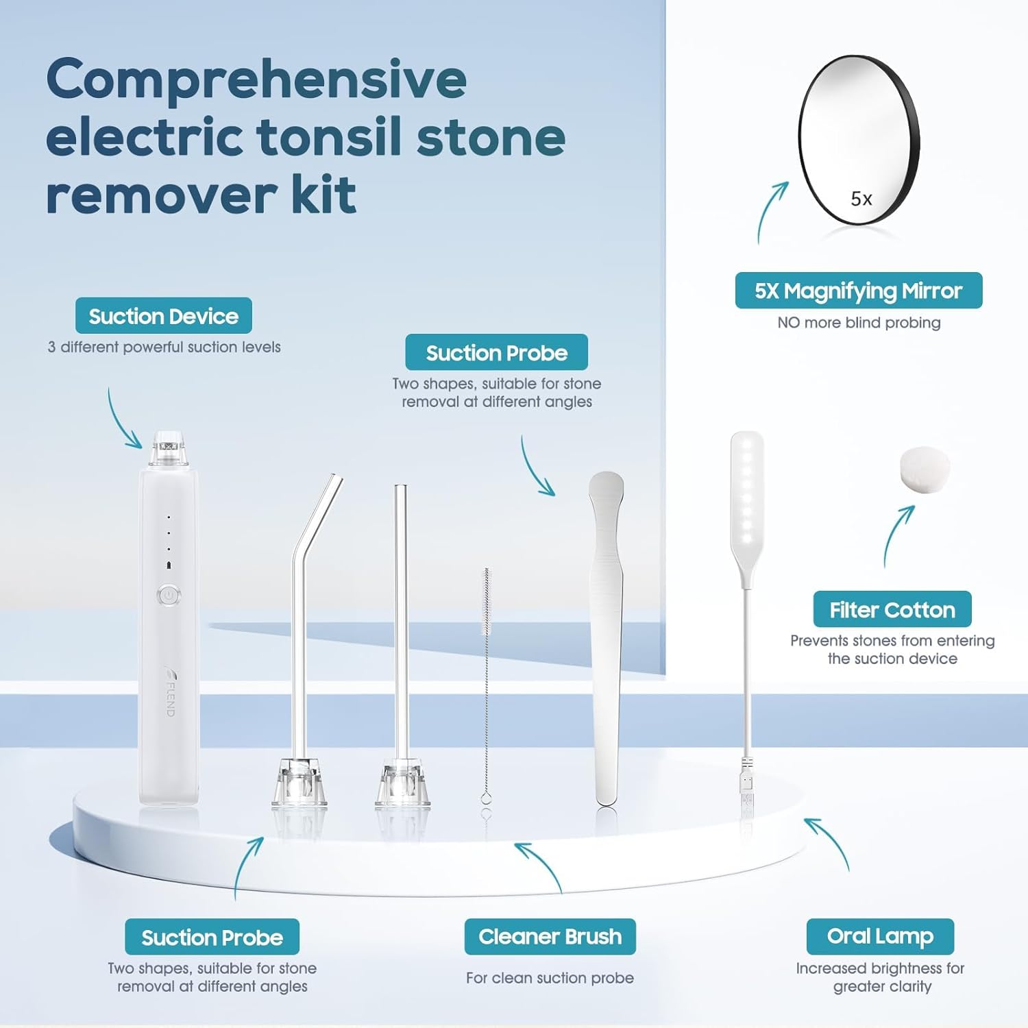 Tonsil Stone Remover Kit,3 Modes Electronic Tonsil Stone Remover Vacuum,Oral Irrigator for Best Tonsil Stone Remover LED Light,Tonsil Stone Mouthwash 5X Magnifying Mirror,Fight Bad Breath Tonsil Stone