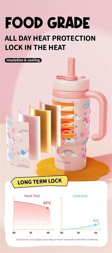 Stainless Steel Whale Fountain Tumbler with Handle 2025 Drinking Cup with Whale Squirt Insulated Travel Tumblers Kids Weighted Sippy Cup No Spill Cute Water Bottle with Lids and Straws Leak Proof (A2)