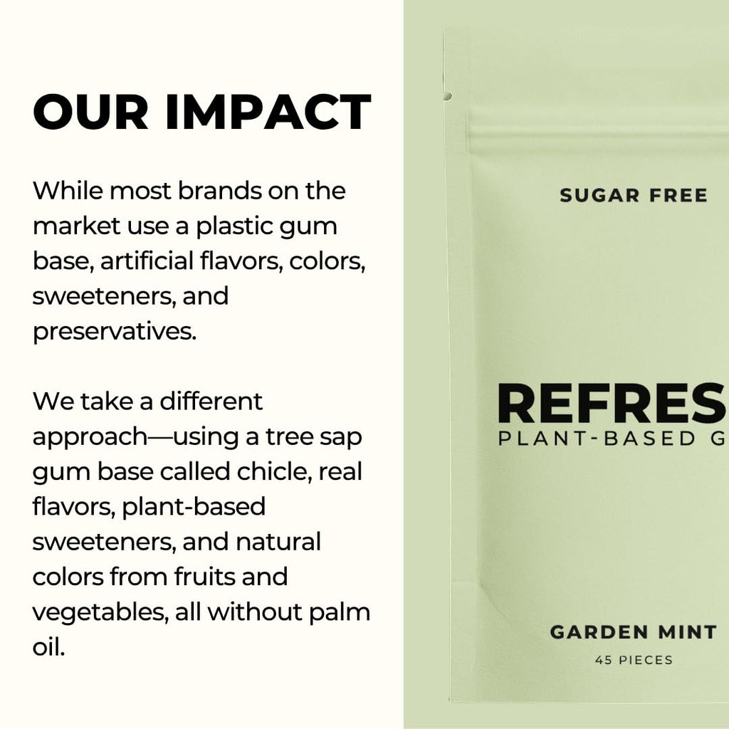 Refresh Gum Peppermint – Xylitol, Sugar Free Chewing Gum Pouches, Natural Flavor & Organic Ingredients – Aspartame Free, Plant-Based, Non-GMO – 45 Pieces Each, 3 Pack