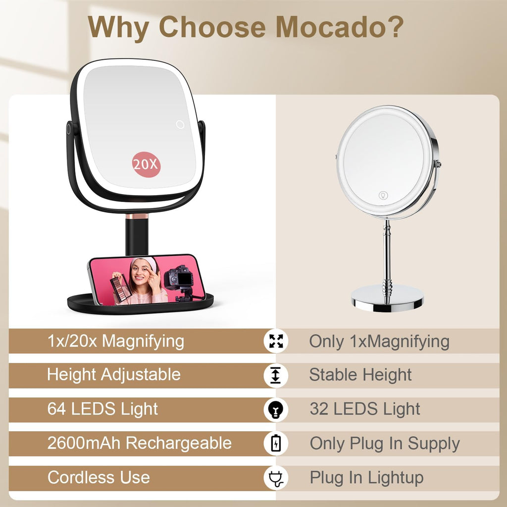 Mocado Makeup Mirror with Lights, 1X/20X Magnifying Mirror with Light, Vanity Mirror with 3 Colors Lights, Height Adjustable Lighted Makeup Mirror, Double Sided 360°Rotation, Memory Function (Black)