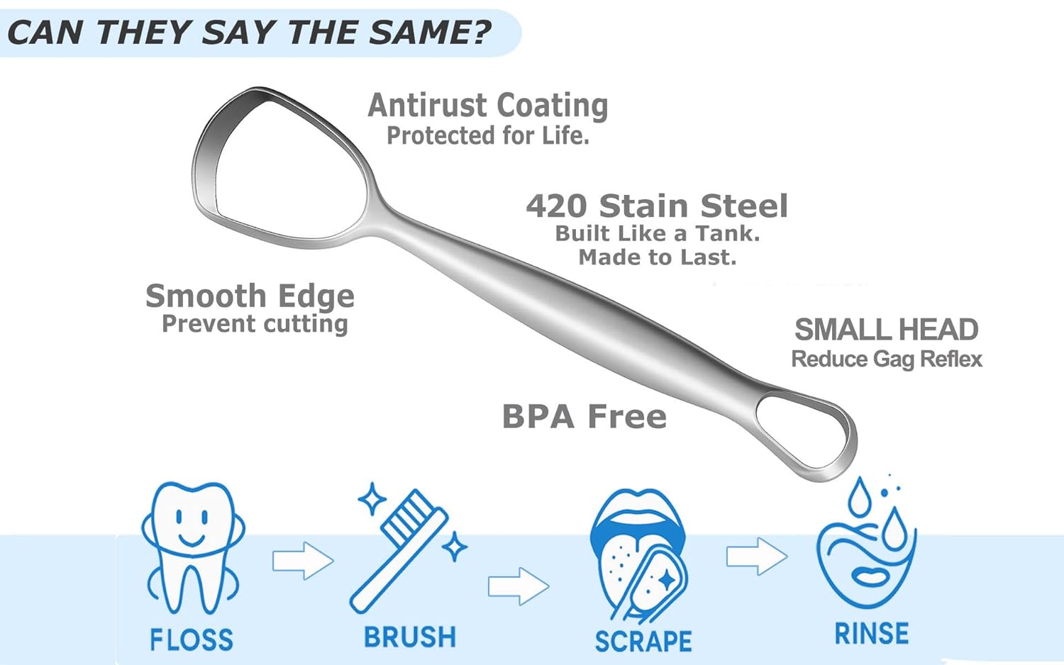 Double-Headed Tongue Scrapers (Pack of 2) for Adults & Kids with Travel Cases, 100% Stainless Steel, Gentle & Durable Scrapers. (2 Tongue Scrapers)