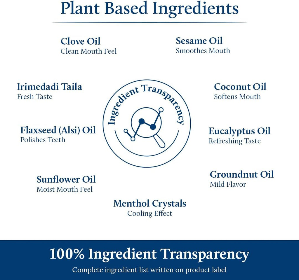 Blue Nectar Clove Oil Pulling for Mouth | Ayurvedic Mouth Wash for Oral Care | Natural Coconut Oil for Oral Care & Fresh Breath | Alcohol Free Mouthwash (9 Herbs, 3.38 Fl Oz)