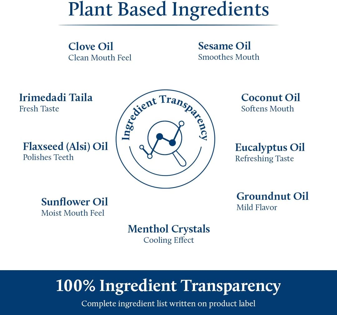 Blue Nectar Clove Oil Pulling for Mouth | Ayurvedic Mouth Wash for Oral Care | Natural Coconut Oil for Oral Care & Fresh Breath | Alcohol Free Mouthwash (9 Herbs, 3.38 Fl Oz)