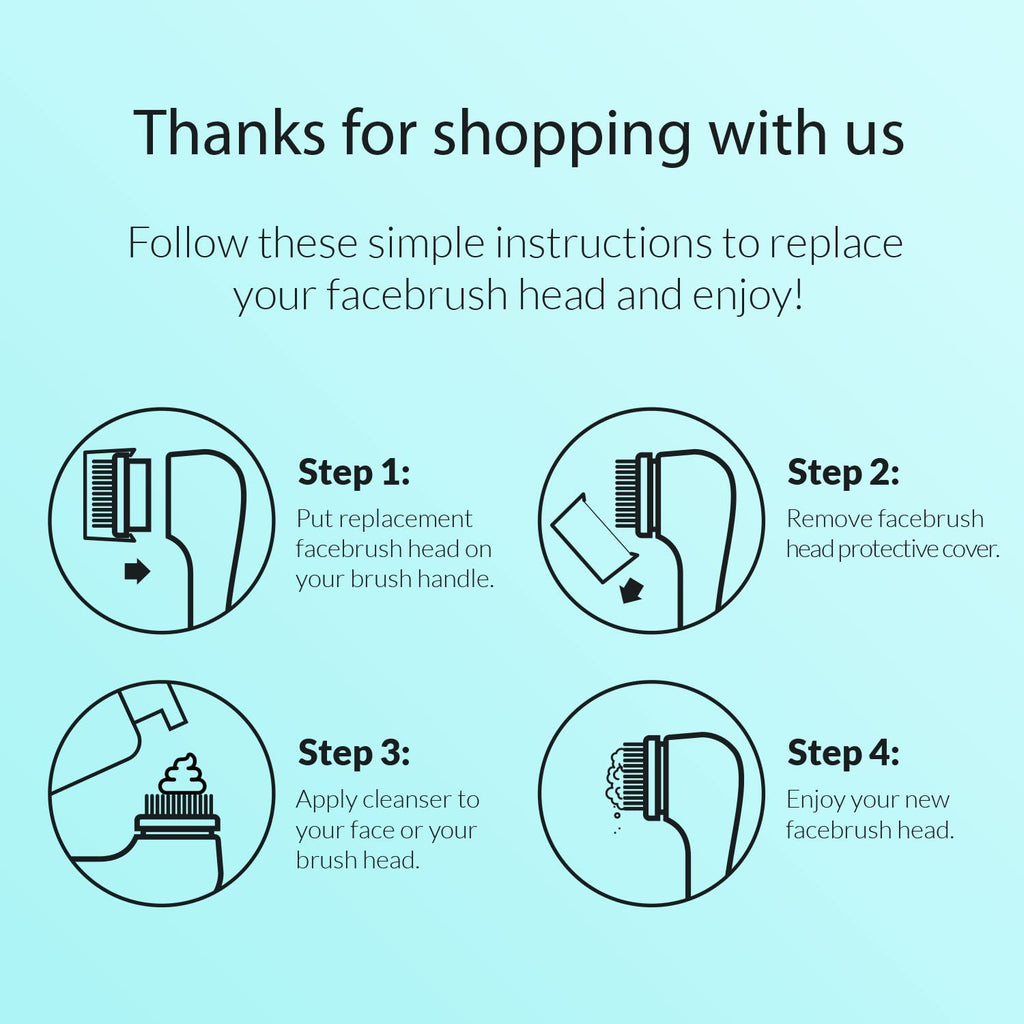 Brushmo Facial Brush Head Replacements Compatible with Clarisonic Mia 1, Mia 2, Mia Fit, Alpha Fit, Smart Profile Uplift and Alpha Fit, Deep Pore Facial 4 Pack (Deep Pore)