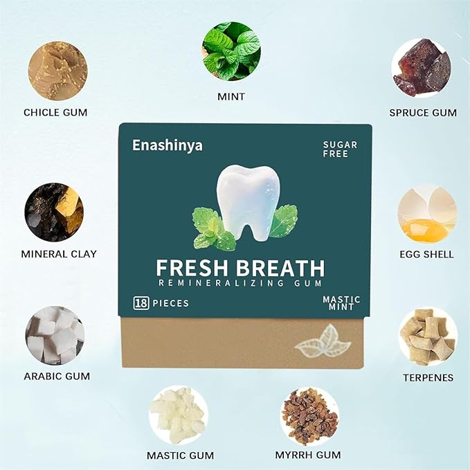 Remineralizing Chewing Gum-with Xylitol Hydroxyapatite,Handcrafted Sugar-Free Frankincense Mint Gum, Sugar Aspartame Plastic Dye Gluten Free,Daily Oral Freshness (18 Count (Pack of 3), Mastic Mint)