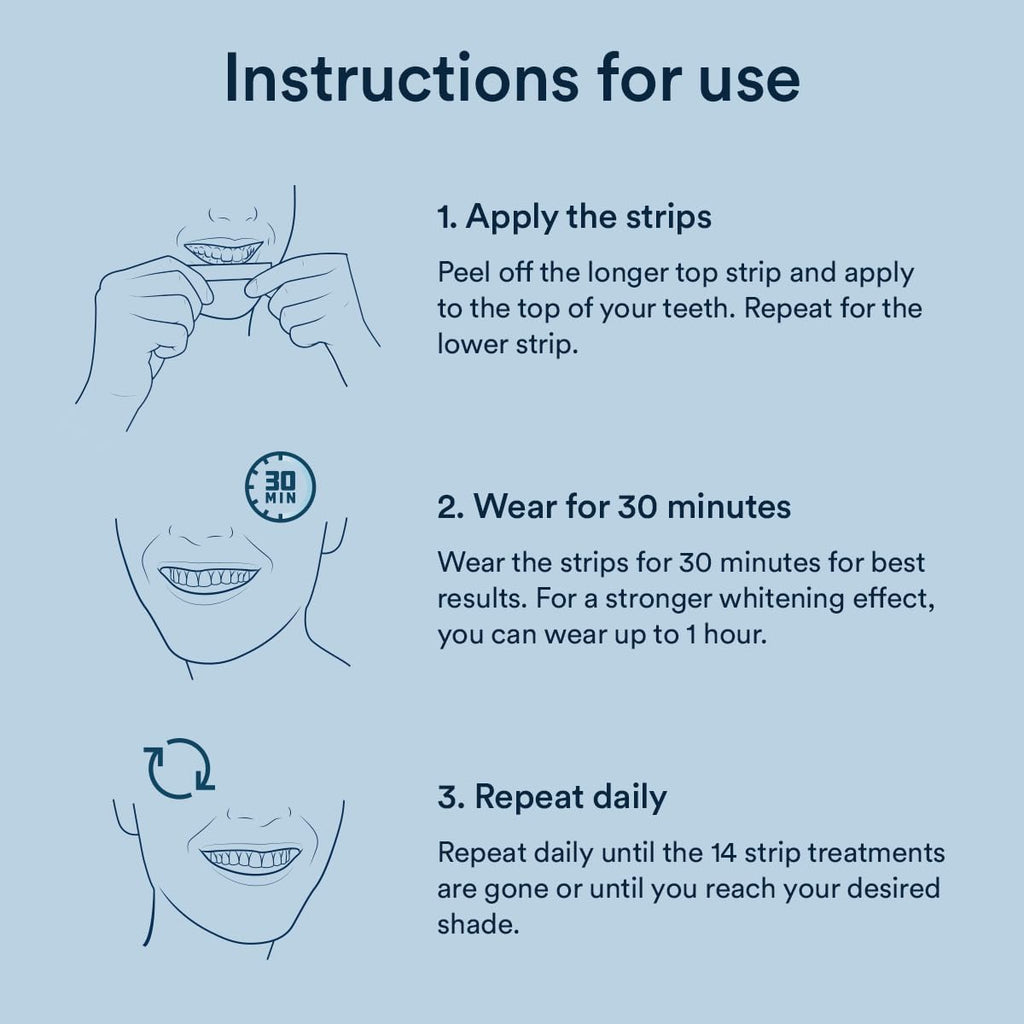 Auraglow Teeth Whitening Strips, Sensitive Whitening Strips, 14 Whitening Treatments, 8% Hydrogen Peroxide with Nano Hydroxyapatite (nHAp) to Reduce Sensitivity and Protect Enamel, 28 Strips, Mint