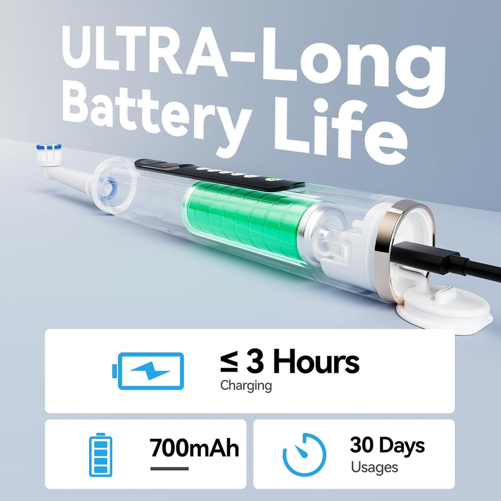 SEAGO Soft Round Electric Toothbrushes with 8 Spin Brush Heads, 5 Cleaning Modes, Rechargeable Sonic Toothbrush with Timer and Travel Case for Adults and Kids(SG-2607-Black