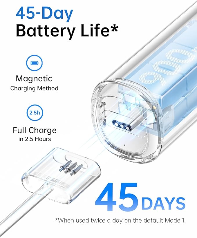 Laifen Wave Electric Toothbrush, Oscillation & Vibration Sonic Electric Toothbrush for Adults with App, 3 Brush Heads, IPX7 Waterproof Magnetic Rechargeable Travel Powered Toothbrush ABS(Blue)