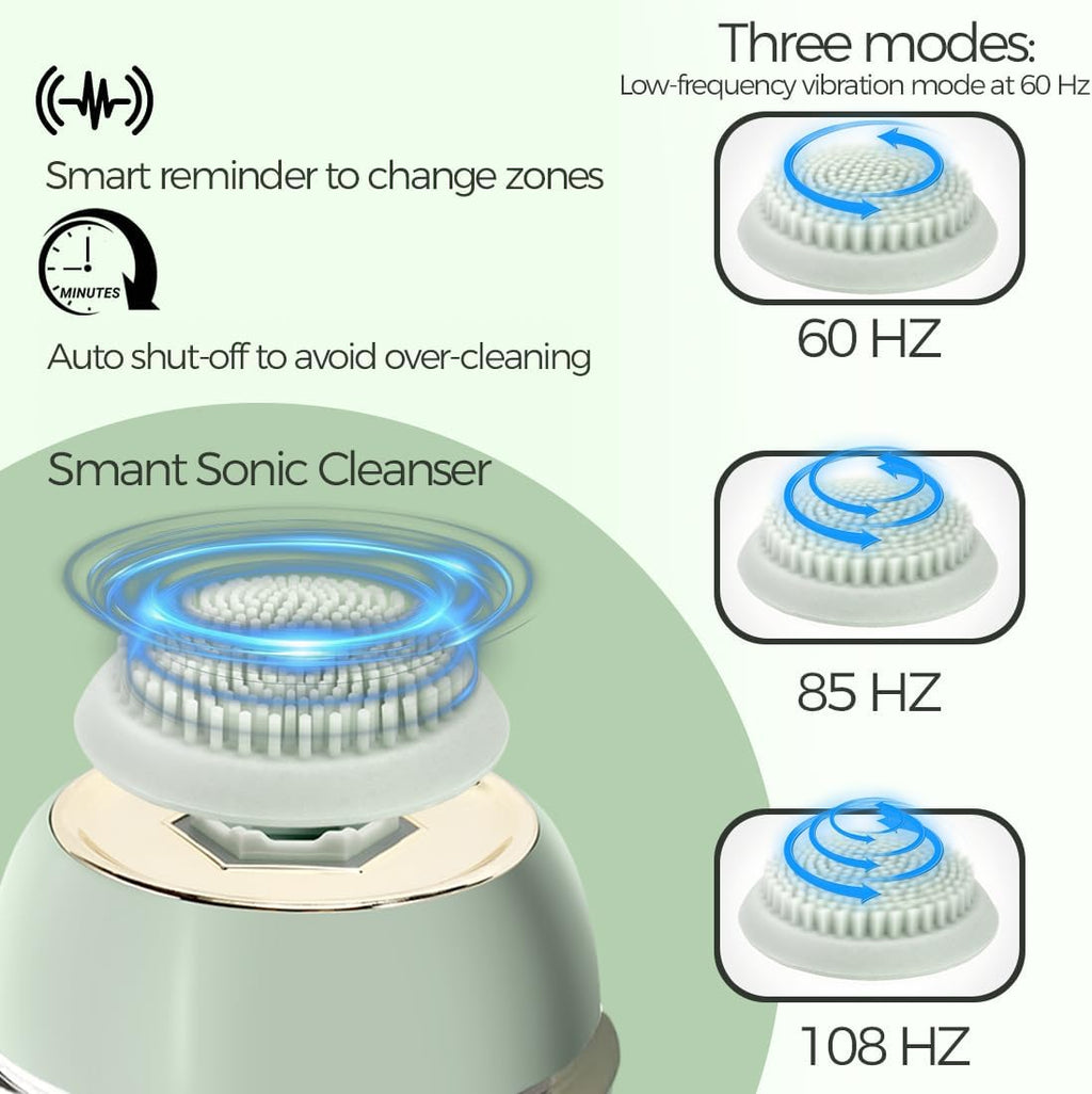 Electric Facial Cleansing Brush,Waterproof Facial Massage Brush,Sonic Face Scrubber with UV-C Disinfection,3 Sonic Cleansing Modes & 3 Brush Heads,For Exfoliating and Massaging,Rechargeable Face Brush