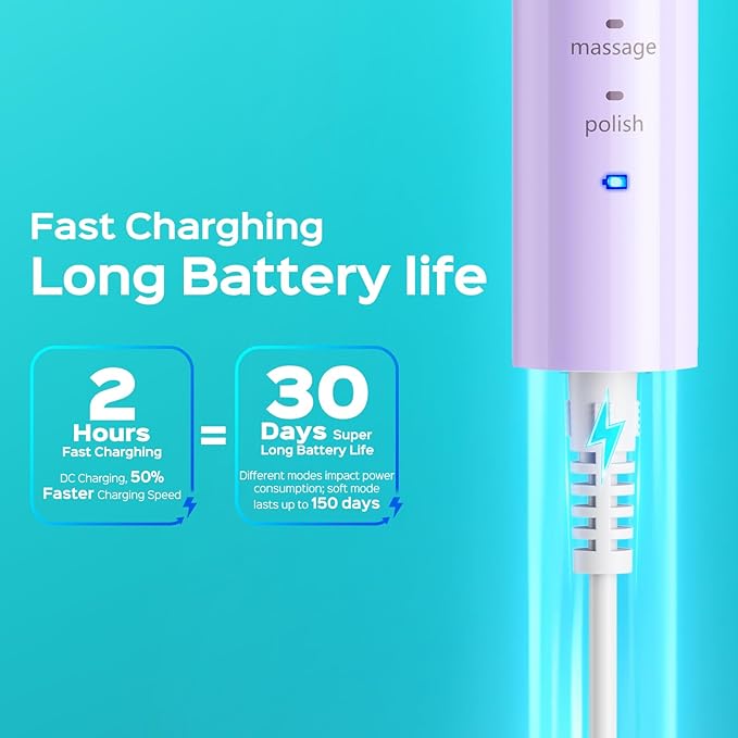 COSLUS Sonic Electric Toothbrush for Adults & Kids: 3 Intensities 5 Modes Gum-Friendly for Deep Cleaning & Whitening - 2 Types of Heads for Family, Sensitive Teeth, Braces, Travel & Home Use, Purple