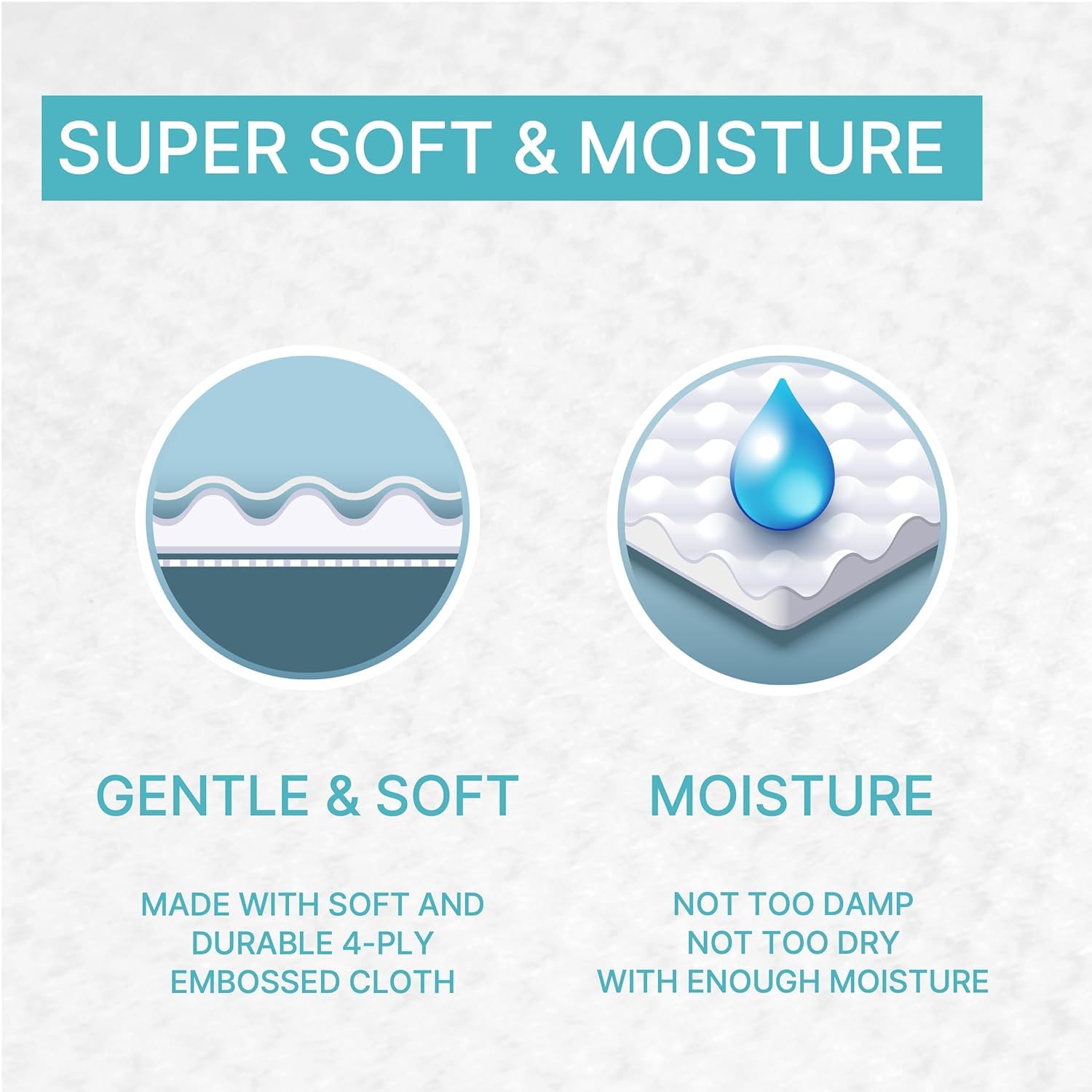 BEBESUP Korea's #1 Light Baby Wipes - Hypoallergenic, Water-Based, Unscented, Alcohol & Paraben-Free – 50 GSM for sensitive skin Flip-Top Plant Based Baby Wipes (1 Pack)