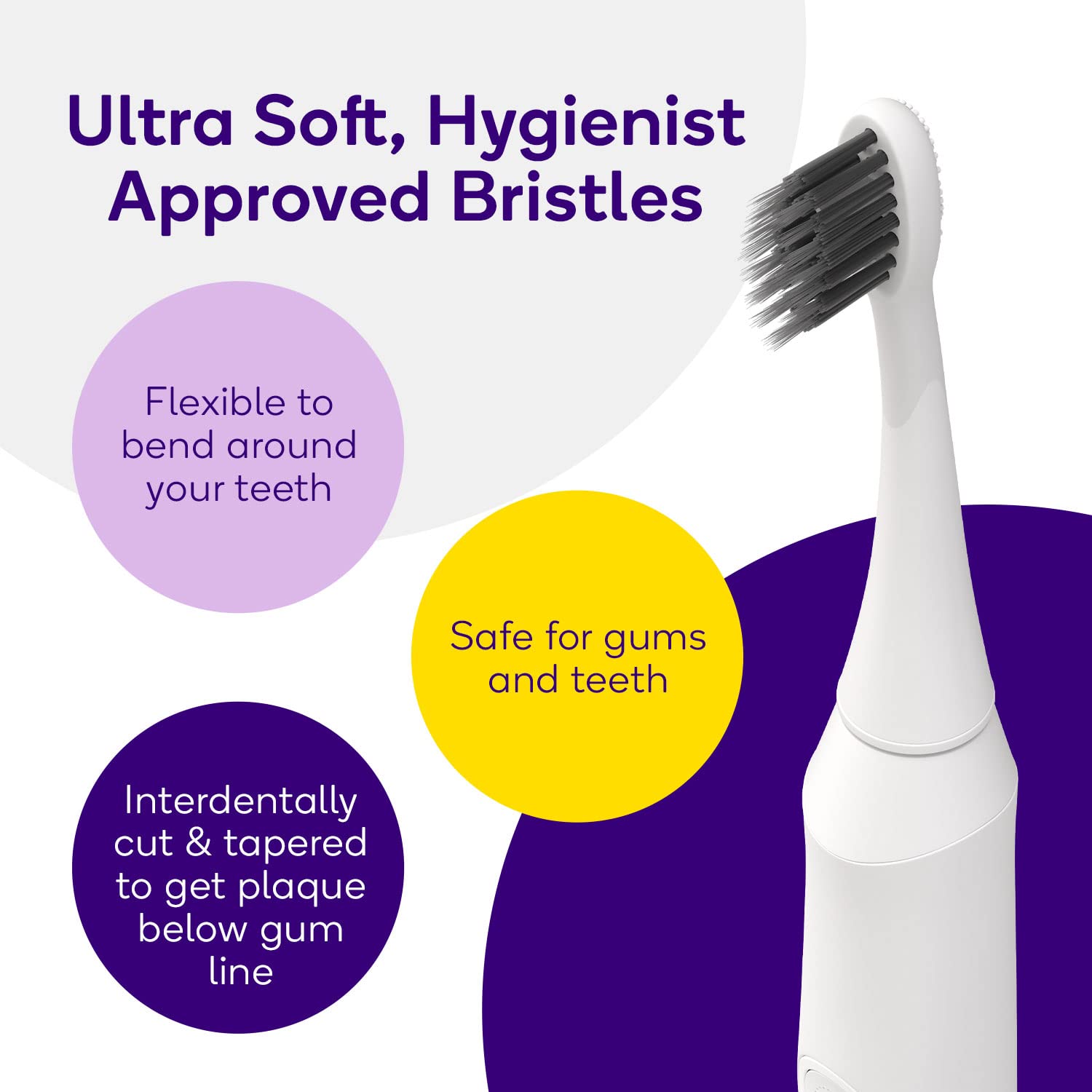 Burst Original Sonic Electric Toothbrush for Adults (White) | Soft Bristles | Deep Clean Stain & Plaque Removal | 3 Modes: Teeth Whitening, Sensitive & Massage