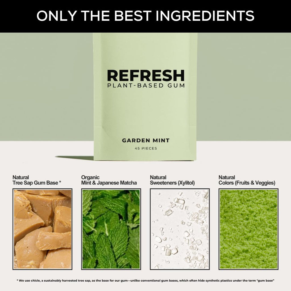 Refresh Gum Garden Mint, Xylitol – Sugar Free Chewing Gum Pouch, Natural Flavor & Organic Ingredients – Aspartame Free, Plant-Based, Non-GMO – 45 Pieces