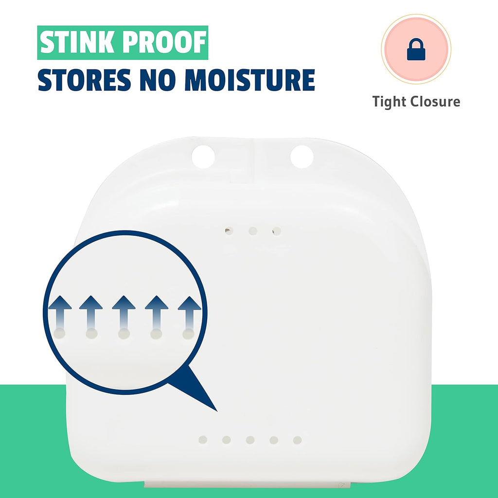 Retainer Case - Pack of 2 - Odorless Mouth Guard Case - Retainer Holder - Ventilated, Durable & Hygienic Night Guard Cases for Travel, Carrying and Protecting Braces, Partial Dentures & Aligners