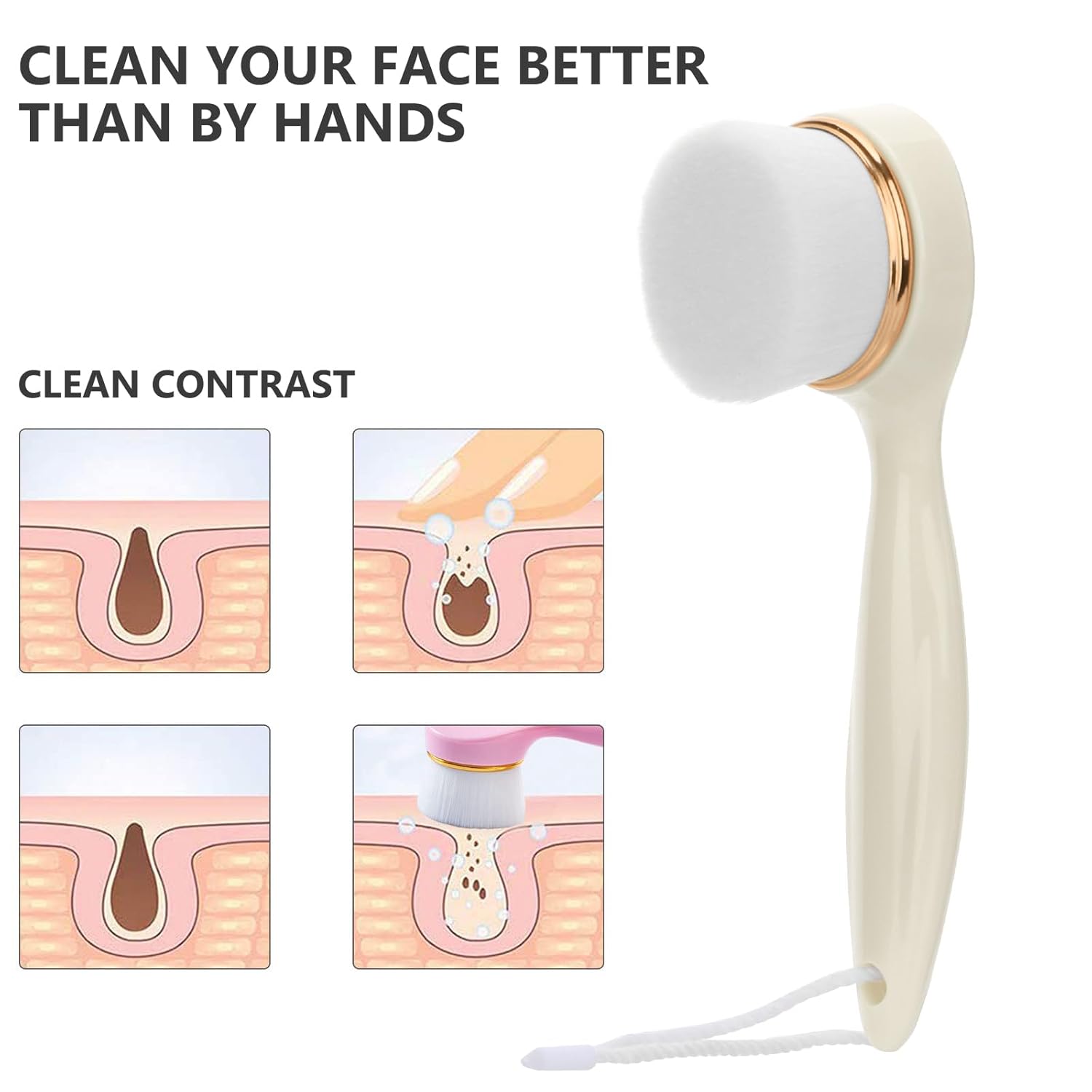 2 Pack Soft Bristle Facial Cleansing Brush for Deep Pore Cleaning, Face Exfoliating Scrub Brush for Face Cleansing Skincare Massaging,Jade White