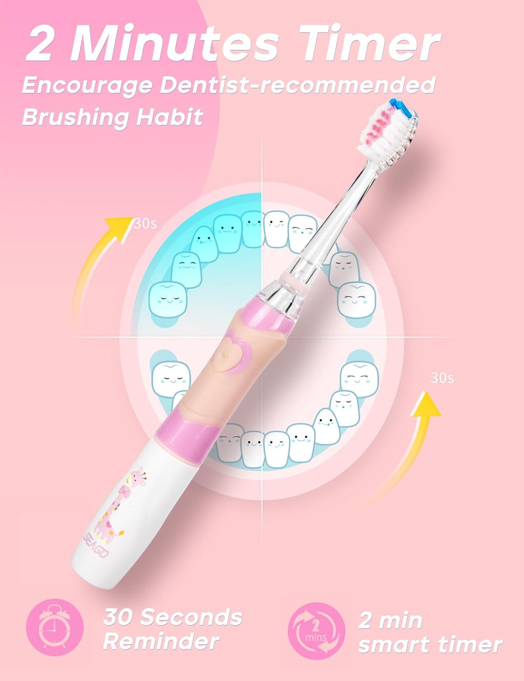 SEAGO Kids Electric Toothbrush with 2 Mins Brushing Timer and 8 Replacement Bursh Heads,Rainbow LED Light Make Brushing Fun, Pink Color Girls Battery Powerd Toothbrush for 4-12 Years Old