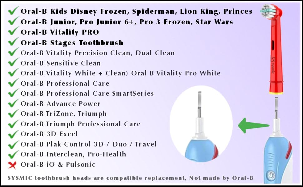 12 Pack Kids Toothbrush Heads with 3 Head Covers - Replacement Electric Tooth Brush Head for Children Soft Bristle Compatible with Oral B Kids Toothbrush