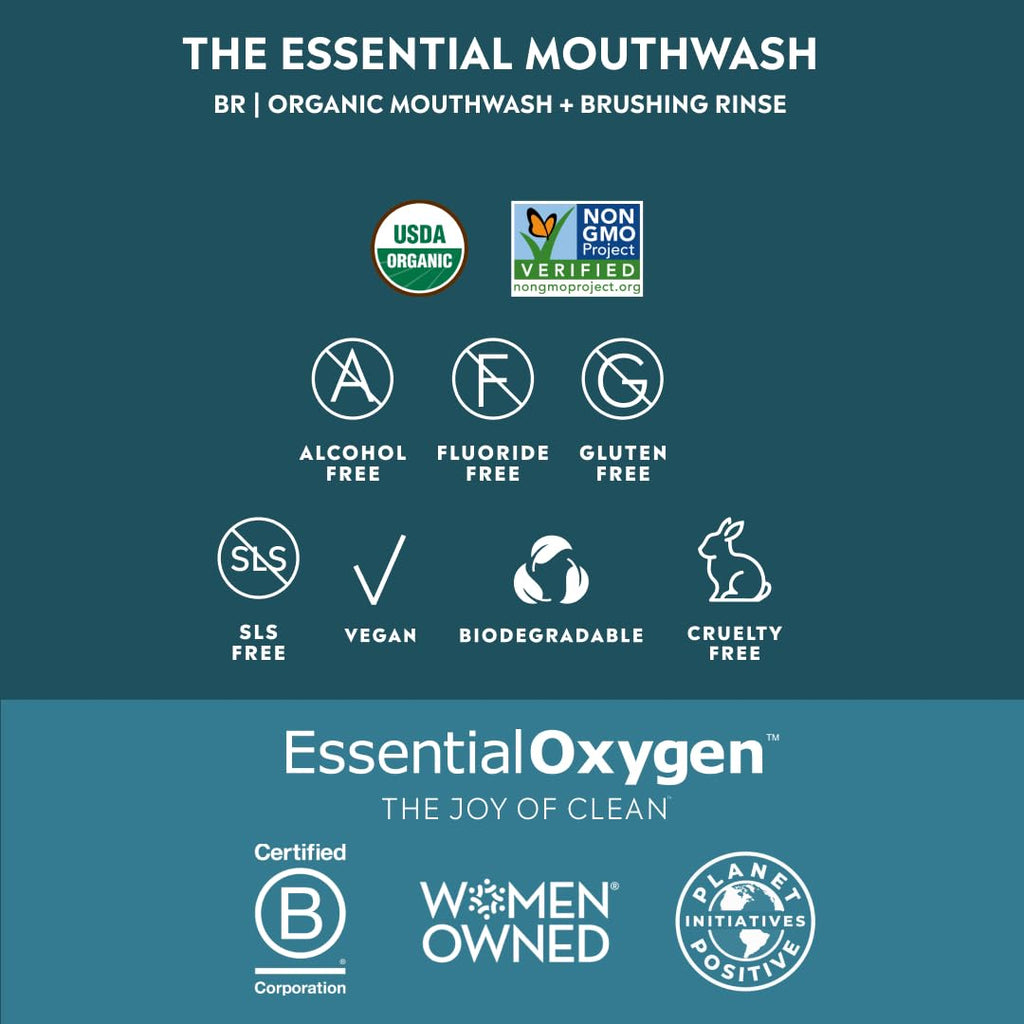 Essential Oxygen BR Certified Organic Brushing Rinse, All Natural Mouthwash for Whiter Teeth, Fresher Breath, and Happier Gums, Alcohol-Free Oral Care, Wintergreen, 2 Piece Set, 16 Oz