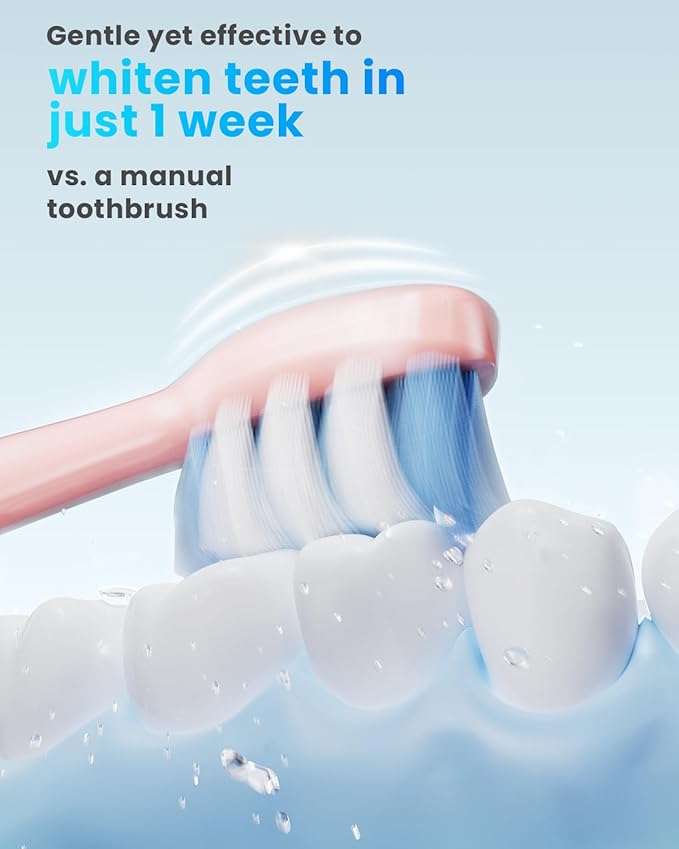 Onlyone Sonic Electric Toothbrush for Adults, Rechargeable Ultrasonic Electric Toothbrush with 8 Brush Heads, Travel Case, Charging Base & Wireless Charging - 5 Modes with Smart Timer