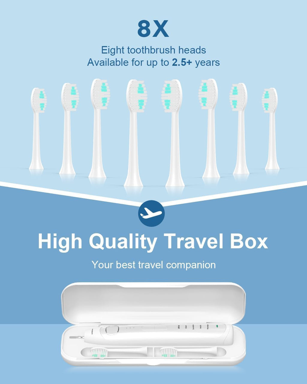 Electric Toothbrush for Adults and Kids Rechargeable Sonic Toothbrush with 5 Modes 2-Min Smart Timer IPX7 Waterproof 40,000 VPM Motor with 8 Brush Heads & Travel Case (White, 1Pack)