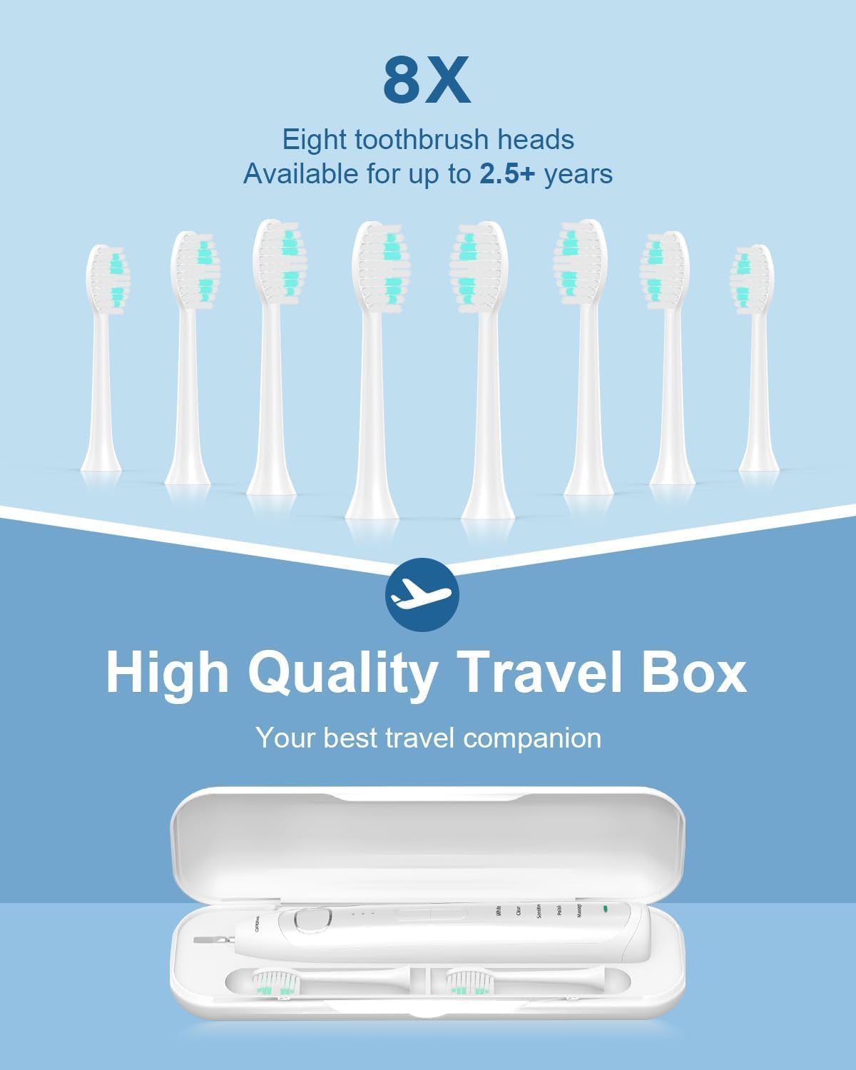 Electric Toothbrush for Adults and Kids Rechargeable Sonic Toothbrush with 5 Modes 2-Min Smart Timer IPX7 Waterproof 40,000 VPM Motor with 8 Brush Heads & Travel Case (White, 1Pack)