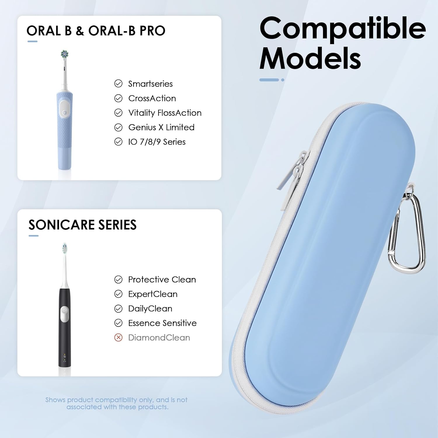 Yinke 2.0 Electric Toothbrush Case For Oral B/Oral-B Pro/Philips Sonicare/Aquasonic Toothbrush, Travel Electric Toothbrush Case