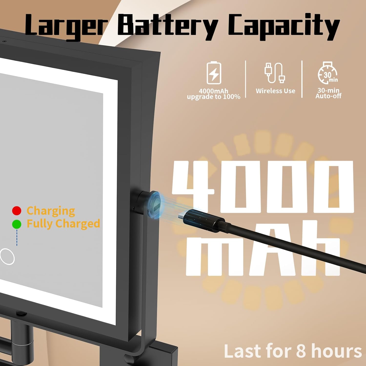 Wall Mounted Makeup Mirror with Lights 4000mAh Rechargeable Double Sided 1X/10X Magnifying Lighted Vanity Mirror with 3 Color Lights & Touch Dimmable 360° Rotation Extension Swing Arm for Bathroom