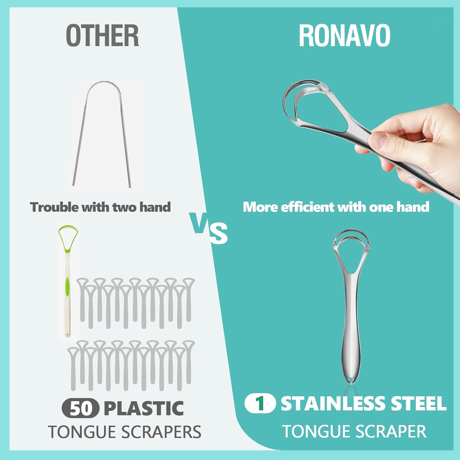 RONAVO Tongue Scraper for Adult with Thick Tongue Coating, Dual Scraping Head Design for Deep Clean, Stainless Steel Tongue Cleaner, Bad Breath Gone, Help Improve Oral Hygiene