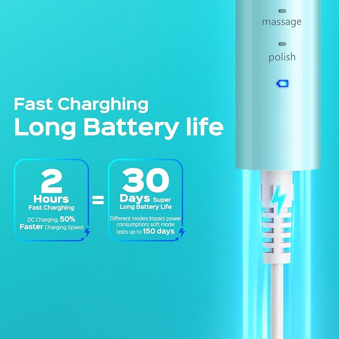 COSLUS Sonic Electric Toothbrush for Adults & Kids: 3 Intensities 5 Modes Gum-Friendly for Deep Cleaning & Whitening - 2 Types of Heads for Family, Sensitive Teeth, Braces, Travel & Home Use, Green