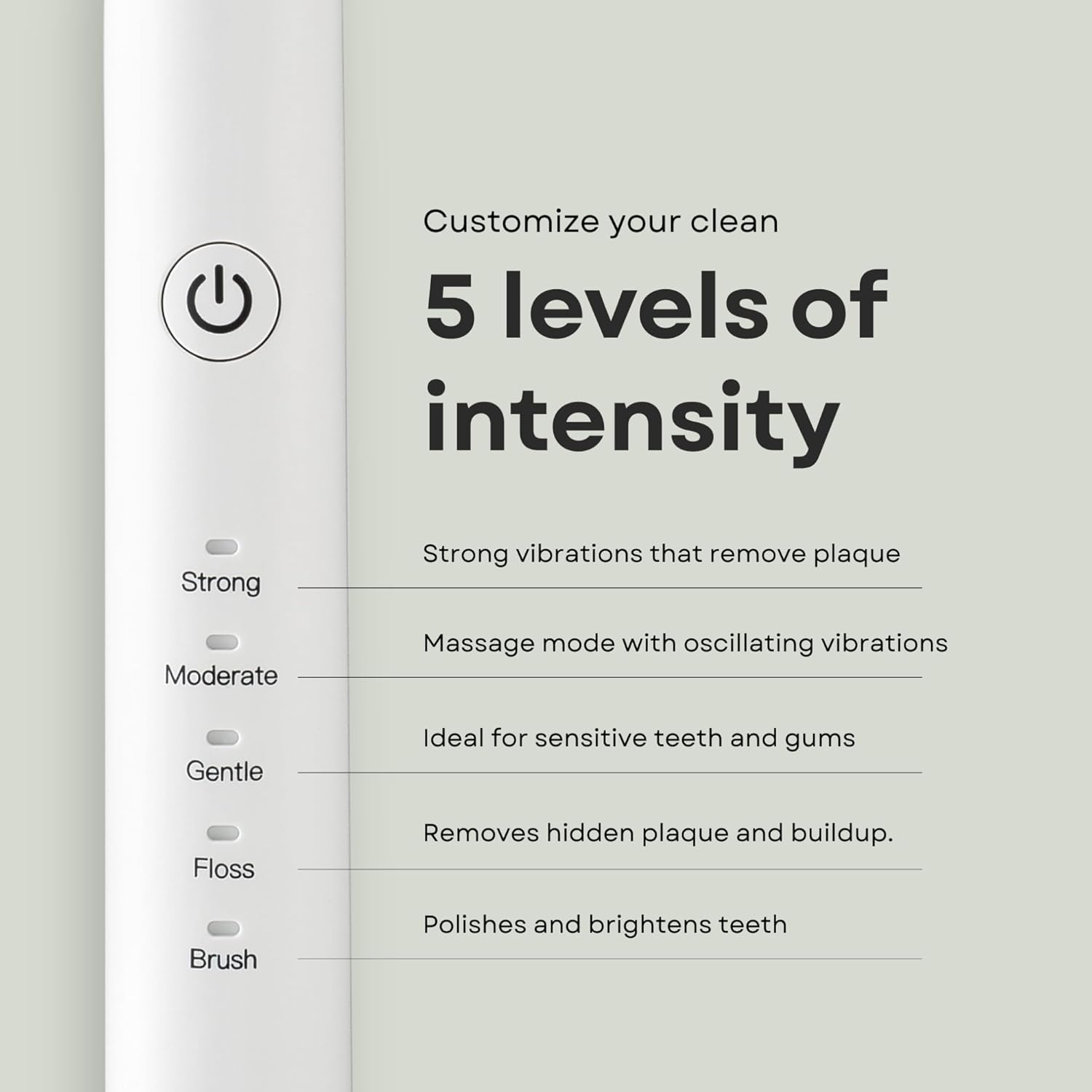 Electric Toothbrush and Flosser Combo Kit | Deep Clean Rechargeable Toothbrush | Easy Gliding Dental Floss for Gentle Gum Care | Cordless Sonic Power | 6 Cleaning Modes | White