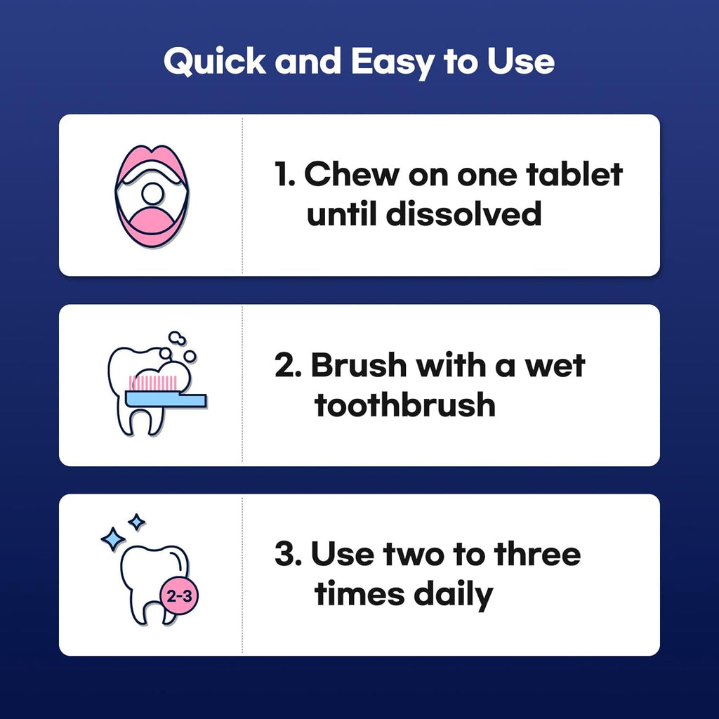 Toothpaste Tablets - Nano Hydroxyapatite Natural Whitening, Fluoride & Plastic Free, Eco-Friendly Travel Toothpaste Reduce Sensitivity, Remineralize (Mint, 62 Count)