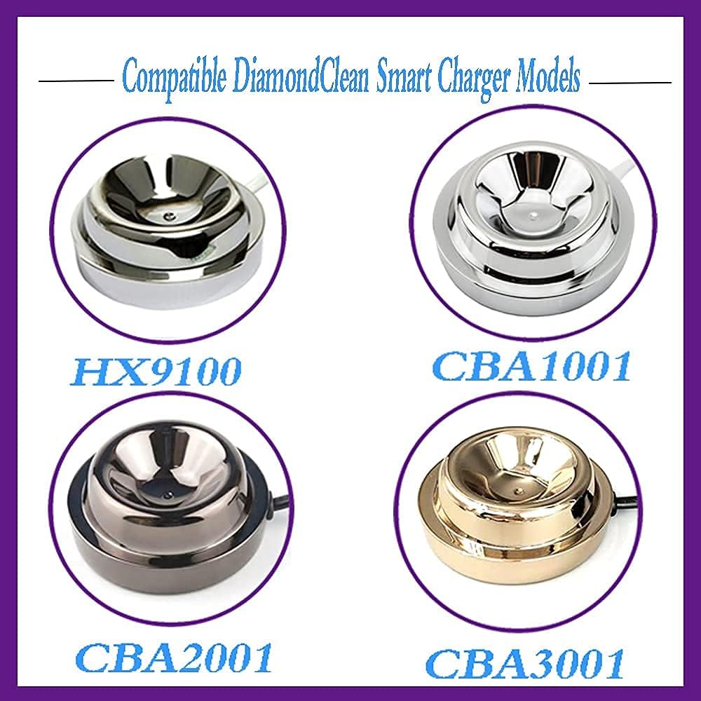 Replacement Smart Charger Cover | Plastic Clear Stand Compatible with Philips Electric Toothbrush Charger,Charging Induction Cover/Stand for HX93 HX99 Series Electric Toothbrush