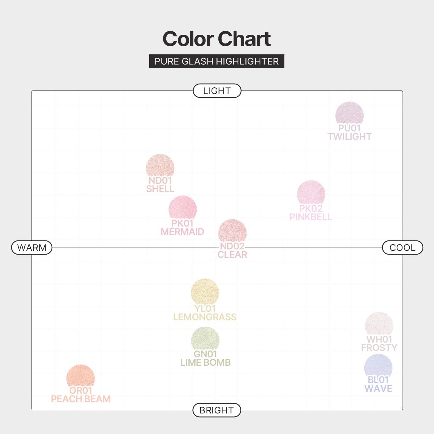 2aN Pure Glash Highlighter – Glass-Like Sheen Powder Highlighter for a Natural, Radiant Glow | Buildable, Long-Lasting, Lightweight Formula (SHELL, 0.8oz)