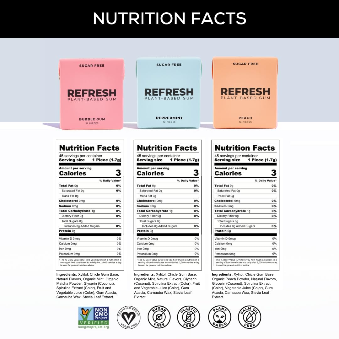 Refresh Gum, Xylitol, Sugar Free, Natural, Chewing Gum, Natural Flavors & Organic Ingredients, Plant-Based, Non GMO, Gluten Free, Vegan, Peppermint, Bubble Gum & Peach, 12 Pcs, 6 Pack