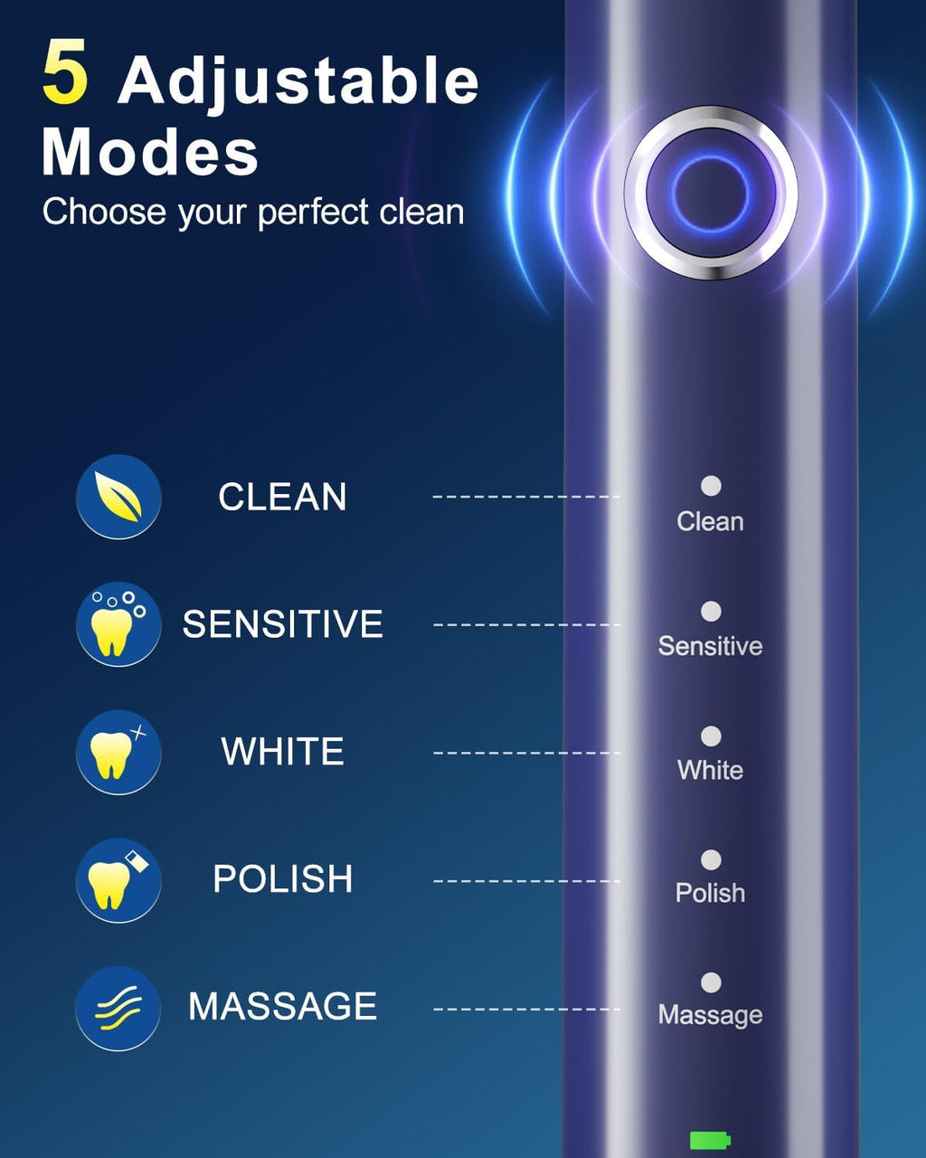 Rtauys R6 Rotating Electric Toothbrush for Adults, Fast Charge, Come with 8 Brush Heads (2 Types) and Travel Case, 5 Modes, 50000VPM Powered Toothbrush, 2 Minute Timer