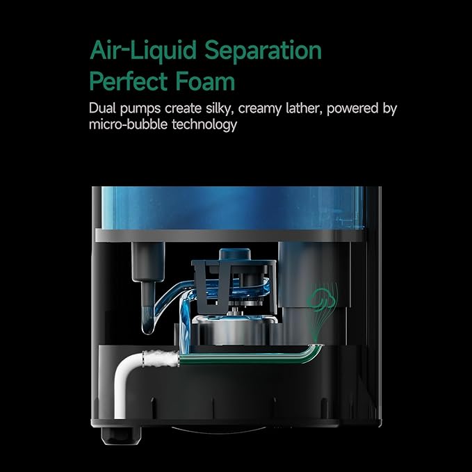 Automatic Foaming Soap Dispenser Wall Mounted 25oz (750ml) Polished Stainless Steel with Sturdy Metal Mounting Plate Commercial Touchless