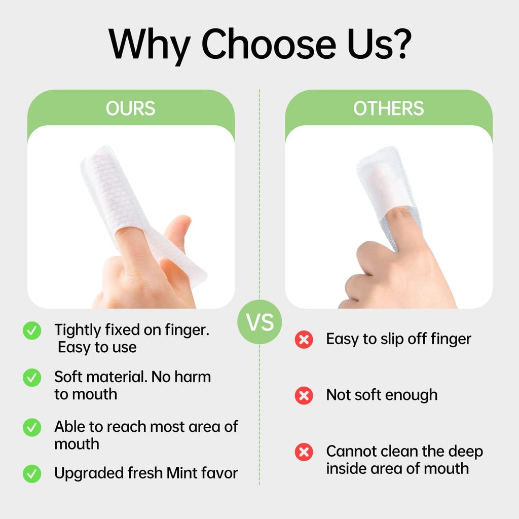 Disposable Finger Toothbrush for Adults, 60pcs, Oral Brush ups for Teeth Cleaning, Gum Cleanning, Finger Teeth Wipes, Oral mucosa Cleaner, Mint Flavor